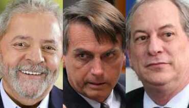 Ciro x Lula