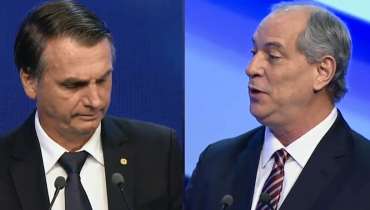 Ciro Gomes mantém aproximação a Bolsonaro