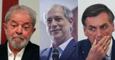 Bolsonaro e Lula caem entre jovens e Ciro chega a 12%, diz Datafolha