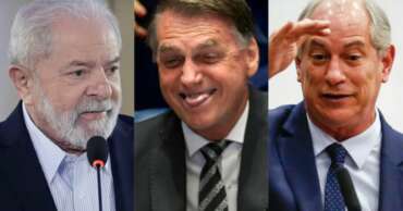 Bolsonaro empata com Lula e Ciro vai a dois dígitos em pesquisa